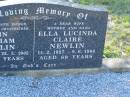 John William NEWLIN,
husband father pop great-grandfather,
12-4-1922 - 22-3-2005 aged 82 years;
Ella Lucinda Claire NEWLIN,
wife mother nana,
14-2-1927 - 9-6-1996 aged 69 years;
Tea Gardens cemetery, Great Lakes, New South Wales