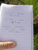 
Edwin George RAYNER,
died 23 Feb  1947 in 80th year;
Phoebe RAYNER
died 20 Dec 1948 in 79th year;
Tiaro cemetery, Fraser Coast Region

