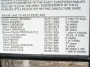 
Walter Herbert BONNEY     26011895    5 mths 13 d
Ernest BONNEY             30011886    5 mins
Helen CARNEGIE            08091913    74 years
John CARNEGIE             24091903    65 years
William FREEMAN           05071911    85 years
Rosina Phyllis FREEMANTLE 29061899    1 year 4 months
Thomas FURLONG            12081897    76 years 11 mths
David MARREN              23051883    9 weeks
Otto PIEPER               06111896    1 year 3 mths
Henry SASS                14041879    27 years
Albert Edward SIMPSON     06031887    4 years
Edwin SIMPSON             01041898    40 years 1 month
Mary Ethel VOLZ           04081903    1 year 6 months

Caboolture historic site - Toorbul Cemetery Reserve

