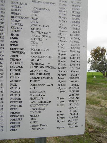 RETALLACK, ,stillborn, 3/10/1924  | RIDLEY, George Henry, stillborn,  2/7/1923  | RIDLEY, Henry, 20mins, 19/6/1922  | RIDLEY, Sarah, 62y, 14/4/1914  | RUTHERFORD, Ralph, 69y, 26/9/1928  | SCALLY, John, 1d, 4/9/1926  | SCHULTZ, John William, 52y, 14/10/1925  | SHIPLEY, George,30hr, 19/11/1914  | SIBLEY, Walter Wilmot, 33y, 28/4/1927  | SMITH, Thomas Martin, 2y, 13/5/1922  | SNOW, Bernard *, 40h, 29/8/1899  | SNOW, Cecil *, 5d, 8/2/1903  | SNOW, Cyril *, 1h, 3/2/1903  | STAFFORD, Robert James, 57y, 25/2/1924  | TOWNSEND, Thomas, 60y, 1/1/1916  | THOM, John Alexander, 75y, 17/9/1922  | THOMAS, Richard, 49y, 7/4/1922  | TREGEAR, Jessie May **, 40y, 30/8/1919  | TROUNCE, Humphrey Percival, 27y, 18/1/1916  | TURNER, Allan Thomas, 14mo, 8/10/1925  | VERREY, Henry Herbert, 54y, 6/3/1917  | VIRGIN, Thelma Beatrice, 9d, 28/9/1922  | WALKER, Robert, 49y, 26/4/1912  | WALL, John Edwin James, stillborn, 4/4/1927  | WALTER, Abbey, 32y, 22/12/1924  | WALTER, Emma Clara, 17y, 25/8/1919  | WALTER, unnamed male,,22/12/1924  | WARNER, Mary Jane, 75y, 28/3/1928  | WATTERS, Samuel Richard, 31y, 27/5,1917  | WATTERS, Harry Charles, 16d, 8/11/1924  | WATTS, unnamed male,,11/4/1923  | WILSON, Charles, 1d, 8/11/1911  | WINDYTCH, Mickey, 17y, 7/4/1919  | WORRALL, Fred, 48y, 14/10/1929  | WRIGHT, Ellen, 44y, 26/1/1923  | WRIGHT, unnamed female, , 23/1/1923  | WULF, Hans Jacob, 28y, 7/9/1929  |   | *-buried on farms, ** buried elsewhere  |   | Old Wickepin Cemetery  | 