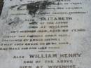 
Charles SMITH
d: Wivenhoe 5? Dec 1880, aged 59
(wife) Elizabeth (SMITH)
d: Walloon, 29 Oct 1896, aged 65
(son) William Henry (SMITH)
d: Wivenhoe 20 Jun 1891, aged 34
Wivenhoe Pocket General Cemetery


