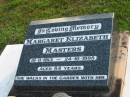 Margaret Elizabeth MASTERS,
19-11-1913 - 24-10-1998 aged 84 years;
Woodford Cemetery, Caboolture