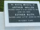 Arthur MILLER,
died 17-4-56 aged 75 years;
Esther Ruth, wife,
died 11-7-57 aged 64 years;
Woodford Cemetery, Caboolture
