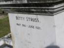 
Arthur Peter Sruss
b: 16 Sep 1891, d: 13 Jul 1936
Rita Drynan
b: Jan 1918, d: Mar 1957
Betty Struss
b: May 1916, d: Jun 1921
Beris Mary Selwyn Struss
b: 10 Oct 1928, d: 30 May 1990
(wife of Alan, mother of Virginia, Anthony, Simon, Stephen)
Woodhill cemetery (Veresdale), Beaudesert shire

