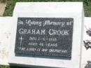 Graham CROOK,
died 2-6-1988 aged 42 years;
Yarraman cemetery, Toowoomba Regional Council